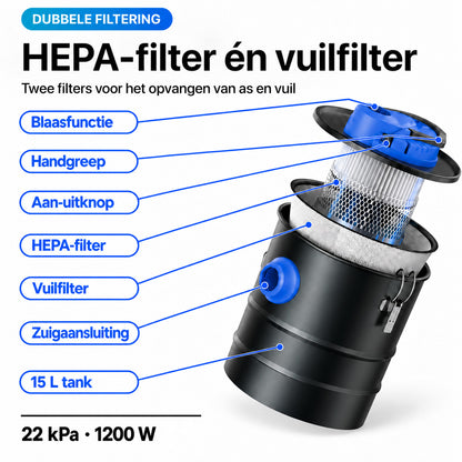 SwayTosh Aszuiger CGL ULTRA met Accessoireset – 22kPa