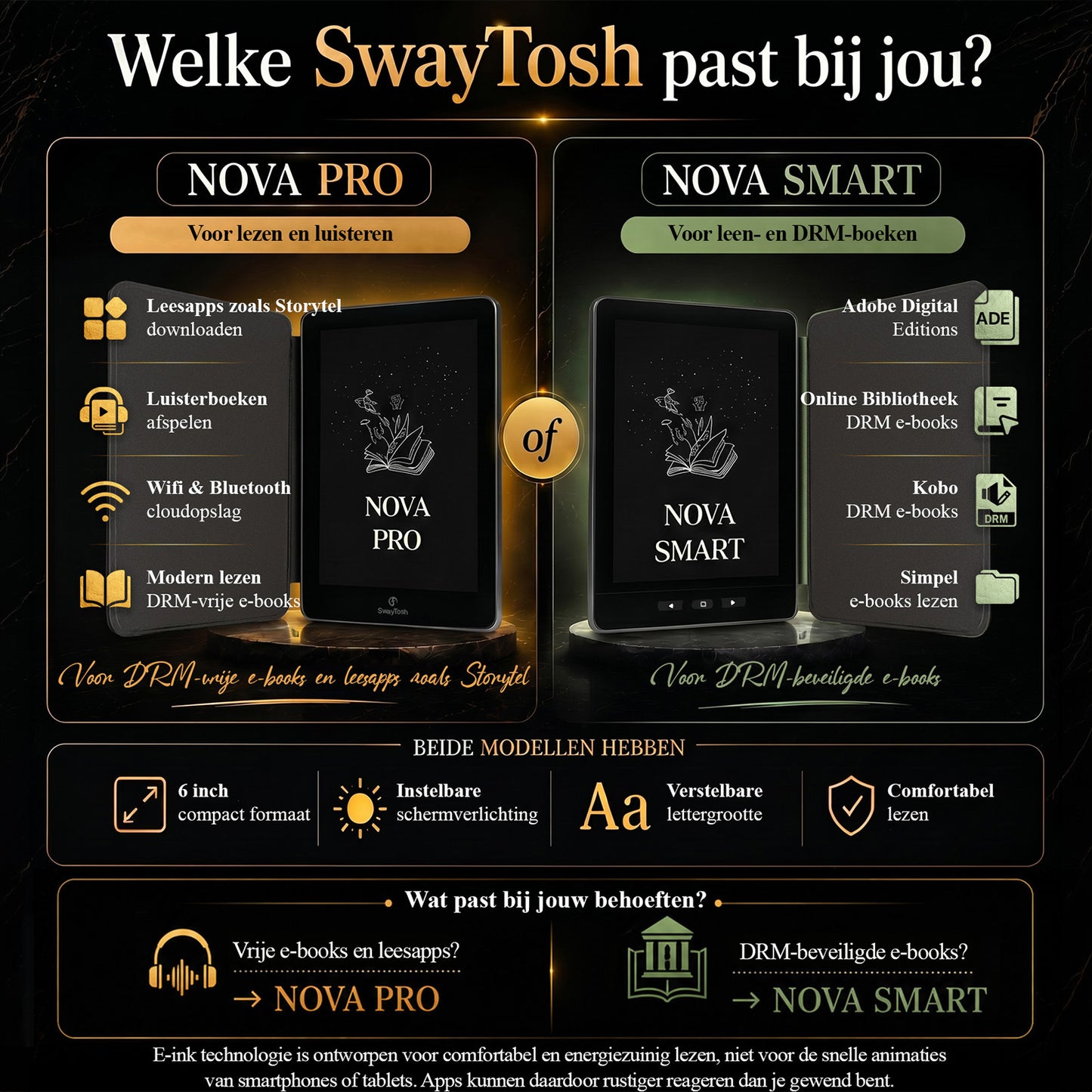 SwayTosh E-Reader NOVA PRO - 6 inch