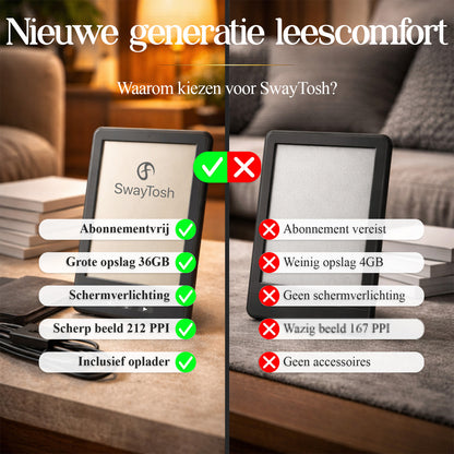 SwayTosh E-Reader NOVA SMART Met Luxe Hoes - 6 inch