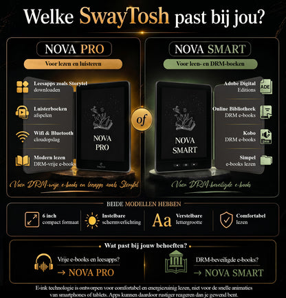 SwayTosh E-Reader NOVA SMART Met Luxe Hoes - 6 inch