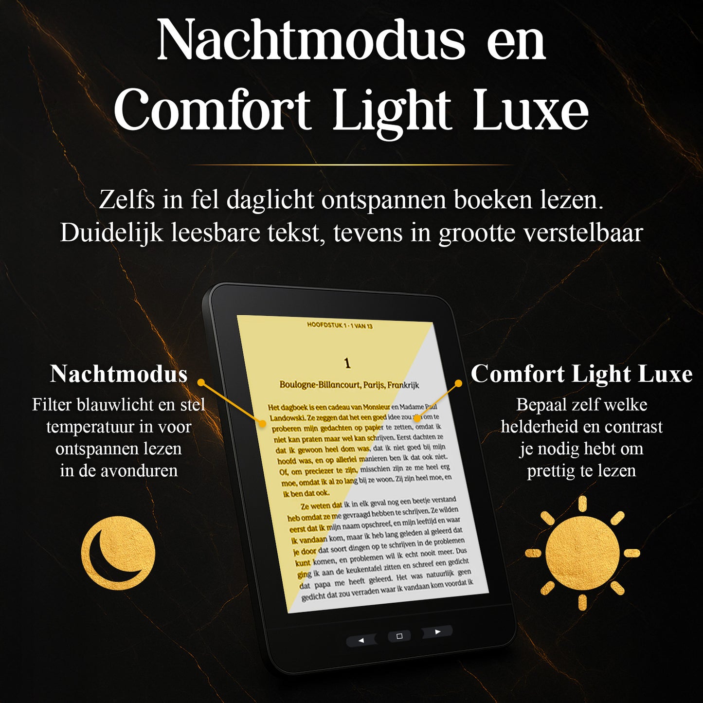 SwayTosh E-Reader NOVA SMART Met Luxe Hoes - 6 inch