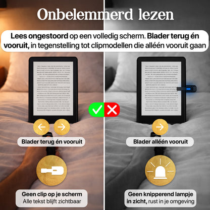 SwayTosh E-Reader Comfort Bundel NOVA PRO - 6 inch