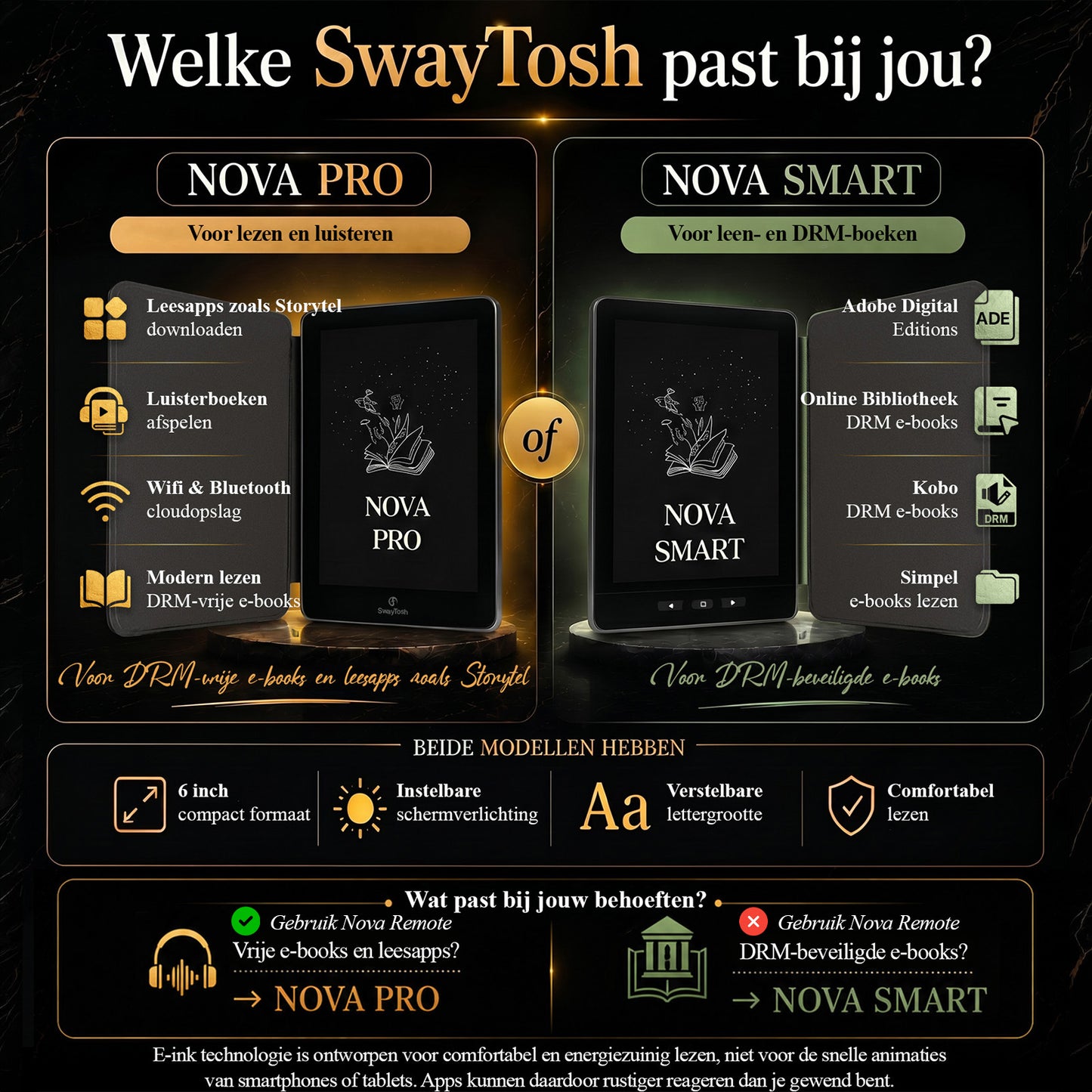 SwayTosh E-Reader Comfort Bundel NOVA PRO - 6 inch