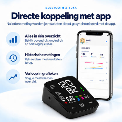 VasQura Bloeddrukmeter P3 Bluetooth - Klinisch Gevalideerd - Met App
