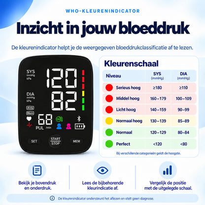 VasQura Bloeddrukmeter P3 Bluetooth - Klinisch Gevalideerd - Met App